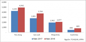 th_trng_giy_20182019