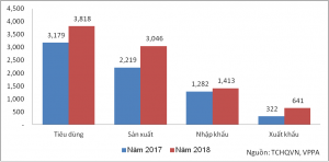 th_trng_giy_20182019__3