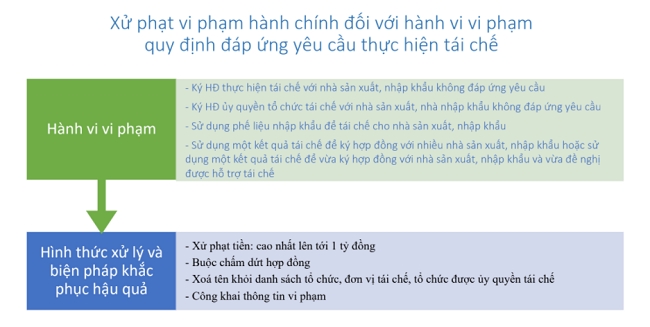 bai_phat_nang_...tai_chea2