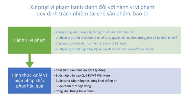 bai_phat_nang_...tai_chea3