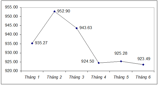 tng_quan_nhp_khu_giy_2019_2